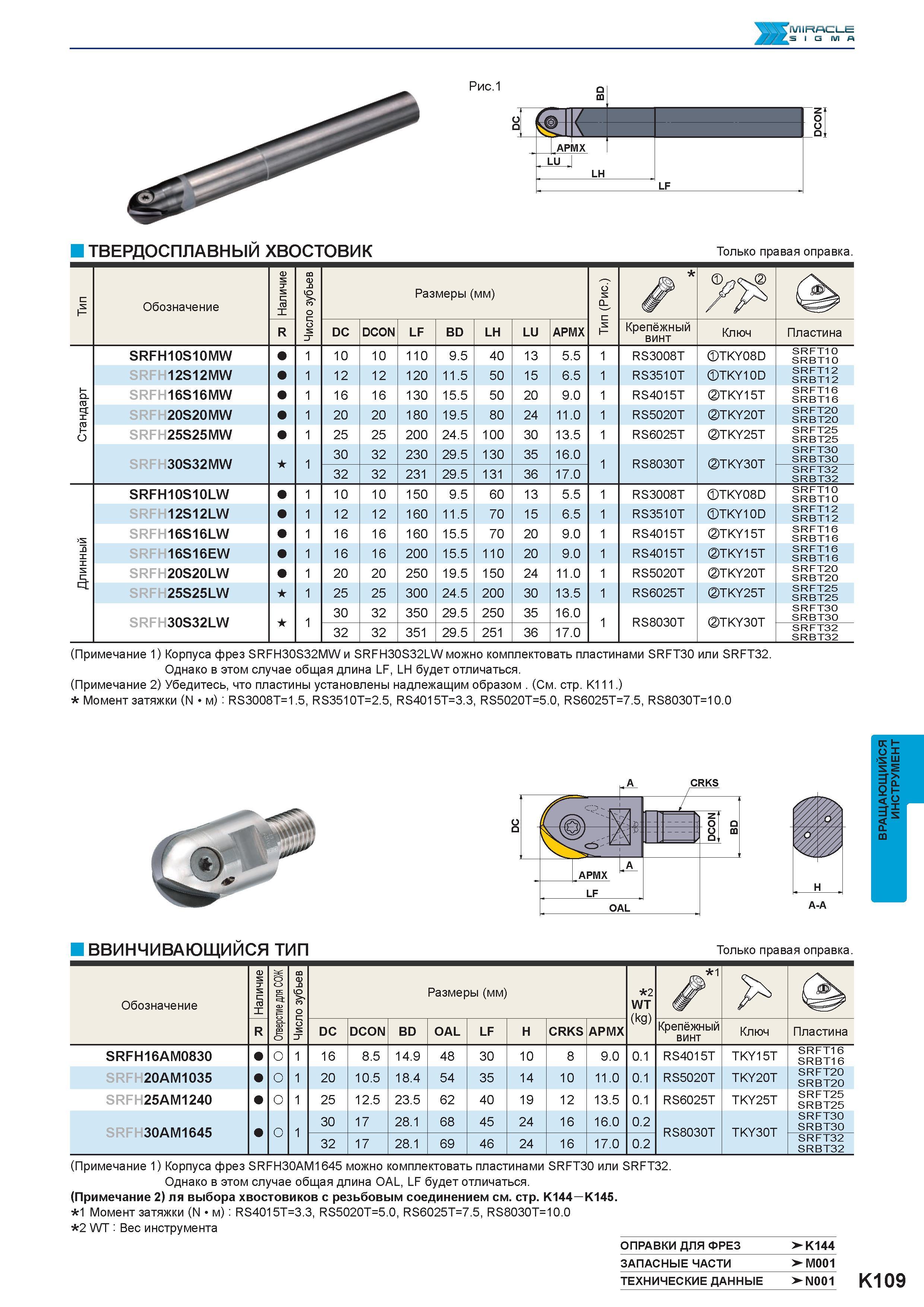 1087 ilV1IRACI E Рис 1 m > G i- А NOOQ 1 мр> \ APMX LU LH LF ТВЕРДОСПЛАВНЫЙ ХВОСТОВИК Только правая оправка Ти Обозначение Наличие в е ь о с s Ч Разме Каталог MITSUBISHI 2016 Вращающийся и токарный режущий инструмент для металлообработки Сменные твердосплавные пластины Резцы Фрезы сборные и монолитные Сверла Стр. K109