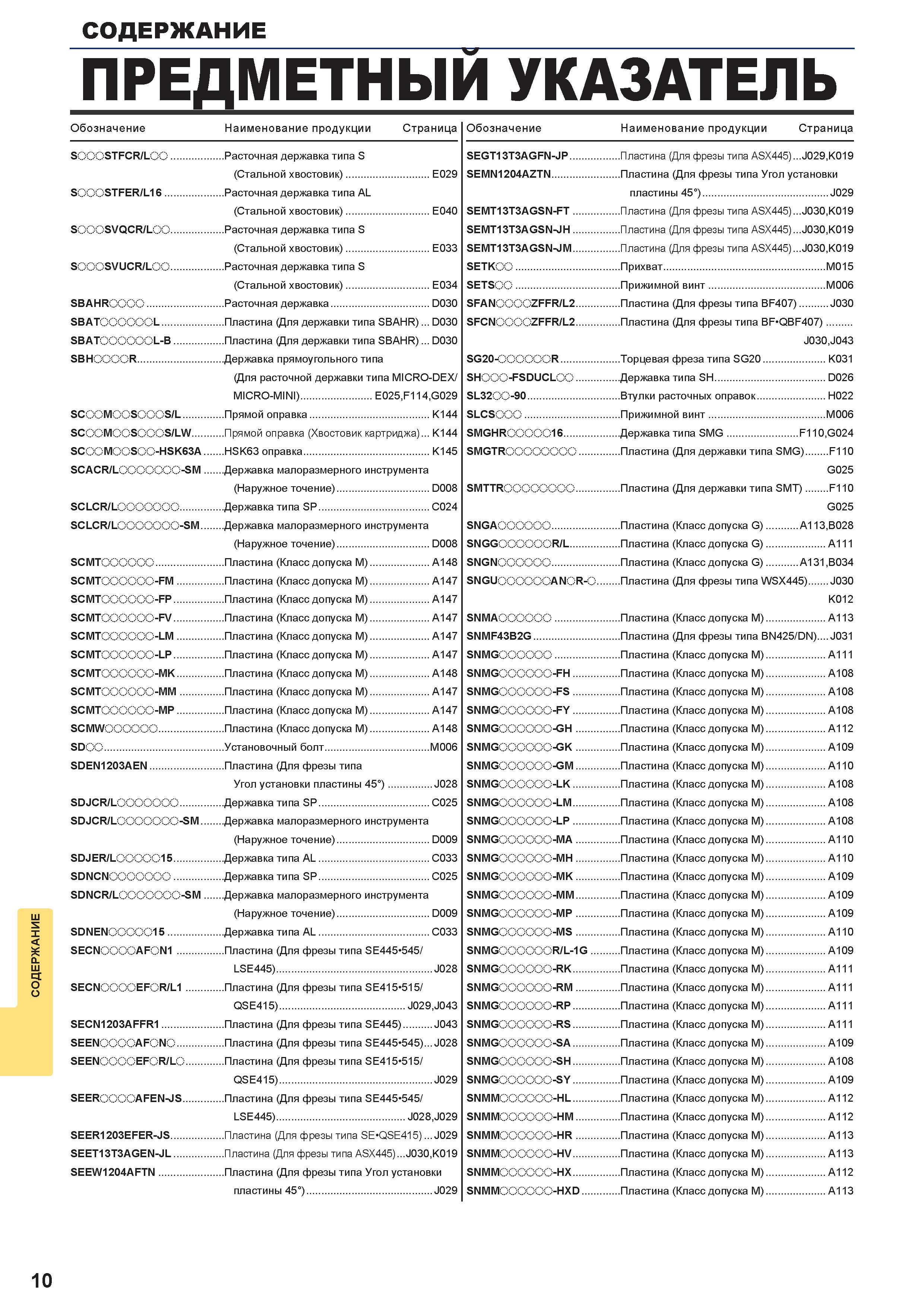 1400 Перечень обозначений инструментов по металлу японского производителя по алфавиту Индексный поисковый указатель каталога 2016 года Каталог MITSUBISHI 2016 Вращающийся и токарный режущий инструмент для металлообработки Сменные твердосплавные пластины Резцы Фрезы сборные и монолитные Сверла Стр. 10
