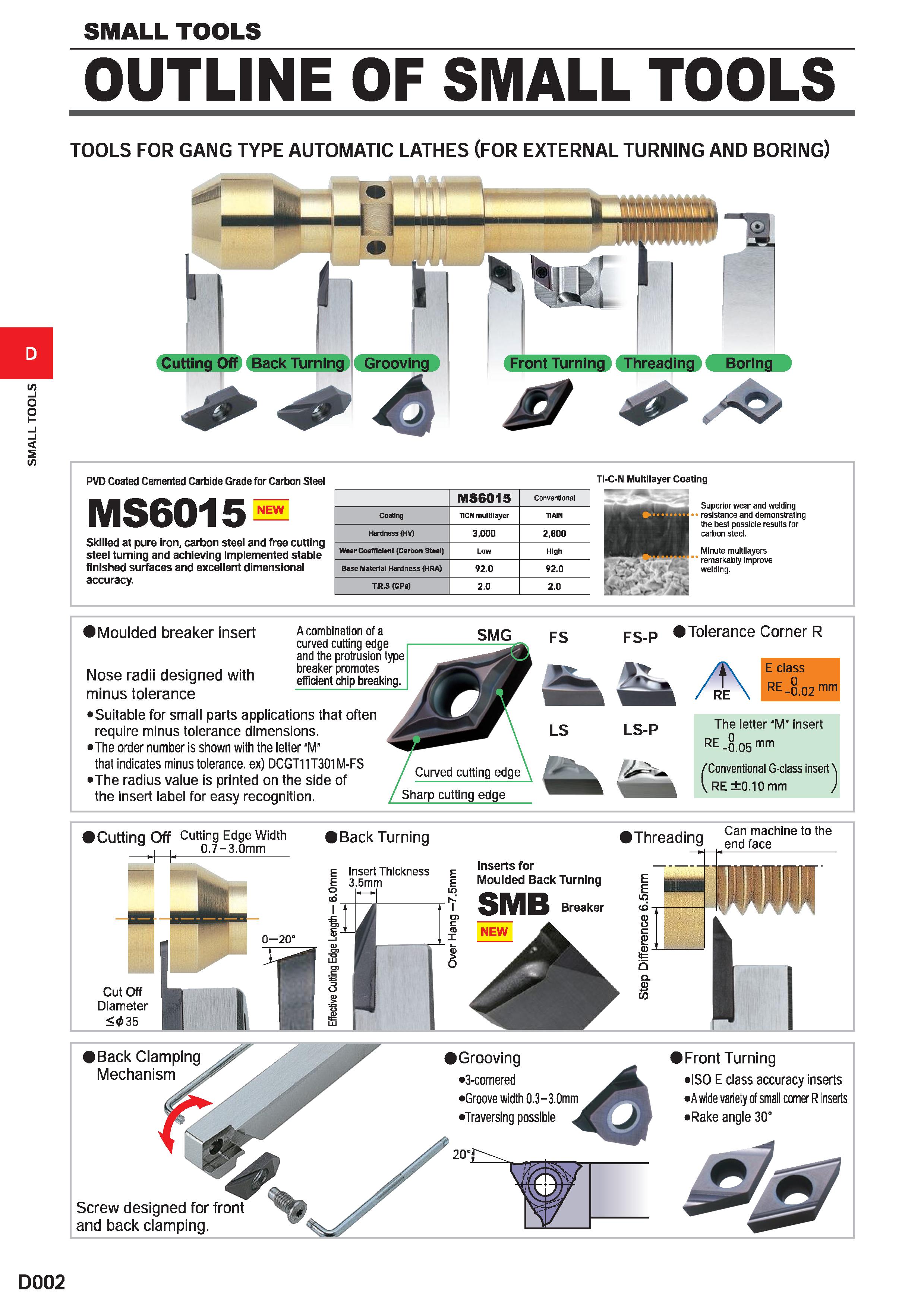 350 Tools for gang type automatic lathes (for external turning and boring) Moulded breaker insert Nose radii designed with minus tolerance Каталог MITSUBISHI 2020 Режущий инструмент для станков по металлу Фрезы концевые монолитные из твердого сплава и сборные со сменными режущими пластинами Резцы Сверла Стр. D002
