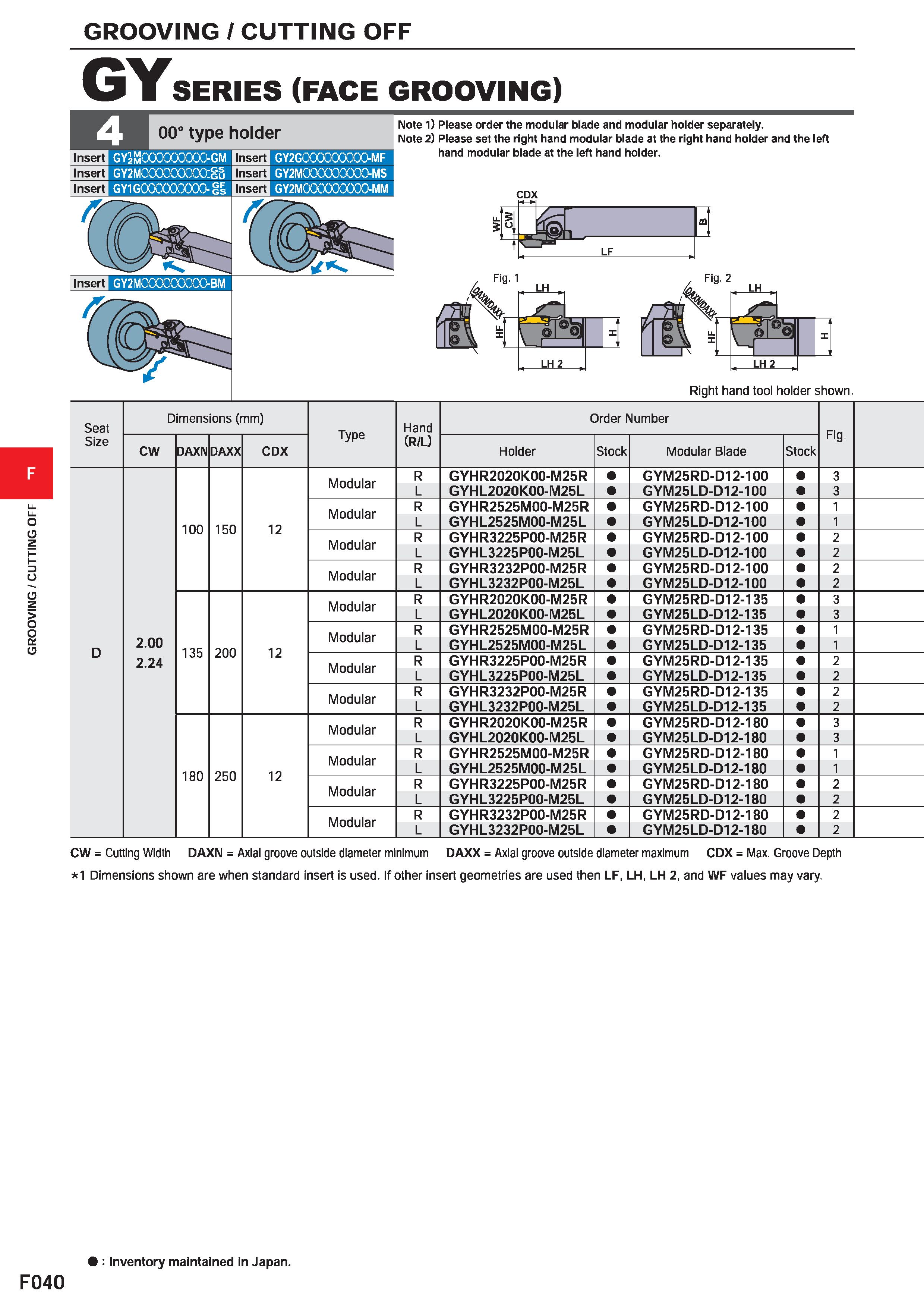 464 GROOVING / CUTTING OFF GROOVING / CUTTING OFF GY SERIES (FACE GROOVING) Note 1) Please order the modular blade and modular holder separately Note Каталог MITSUBISHI 2020 Режущий инструмент для станков по металлу Фрезы концевые монолитные из твердого сплава и сборные со сменными режущими пластинами Резцы Сверла Стр. F040