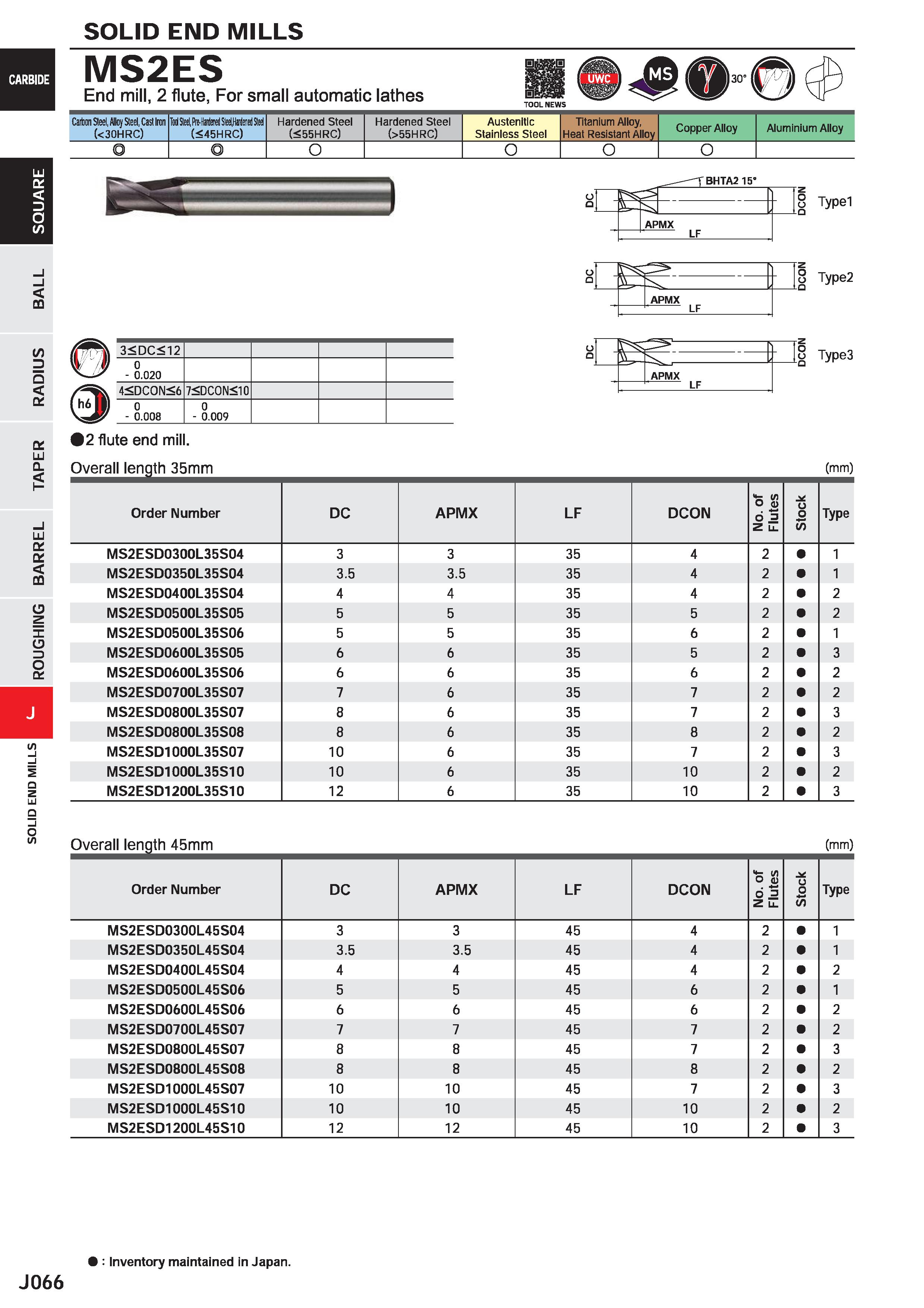 688 SOLID END MILLS MS2ES End mill, 2 flute, For small automatic lathes Carton Steel, Alloy Steel, Casl Iron (<30HRC) Tod Steel, Prt-talral SMJMtml S Каталог MITSUBISHI 2020 Режущий инструмент для станков по металлу Фрезы концевые монолитные из твердого сплава и сборные со сменными режущими пластинами Резцы Сверла Стр. J066