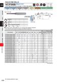 944 SOLID END MILLS VCPSRB MIRACLE ORBIT Corner radius end mill, Short cut length, 2-4 flute, High precision DC31 5 DC£2 Carbon Steel, Aloy Sted, Cas Каталог MITSUBISHI 2020 Режущий инструмент для станков по металлу Фрезы концевые монолитные из твердого сплава и сборные со сменными режущими пластинами Резцы Сверла Стр. J322