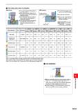 1317 FOR DRILLING AND PLUNGING Drilling The recommended drilling depth is less than 0 5DC Use step feed when drilling (0 25 0 5mm) to ensure that the Каталог MITSUBISHI 2020 Режущий инструмент для станков по металлу Фрезы концевые монолитные из твердого сплава и сборные со сменными режущими пластинами Резцы Сверла Стр. M161