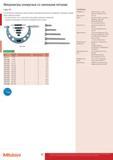 52 Нониусные микрометры Mitutoyo 104-135A 104-136A 104-139A 104-140A 104-141A 104-142A со сменными пятками для расширения диапазона измерений измерительн Каталог MITUTOYO 2015 Измерительный инструмент метрологическое оборудование и контрольно-измерительные приборы Стр. 52