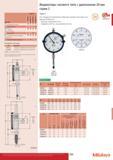 269 Функции Mitutoyo 2050SB 2320SB-10 m XJ 2050SB-19 Непрерывная шкала Ударопрочный Подшипники на камнях J J Защита IP64 Амортизированный измерит наконечн Каталог MITUTOYO 2015 Измерительный инструмент метрологическое оборудование и контрольно-измерительные приборы Стр. 269
