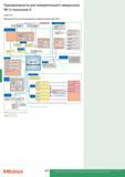 470 Принадлежности Mitutoyo для измерительного микроскопа MF-U поколения D Серия 176 Принадлежности для моторизованных моделей микроскопов MF-U Смотрите и Каталог MITUTOYO 2015 Измерительный инструмент метрологическое оборудование и контрольно-измерительные приборы Стр. 470
