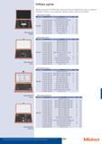 609 Наборы щупов Mitutoyo М2 Addition Набор щупов М2 Basic 1 и Набор щупов М2 Basic 2 Набор щупов М2 Expansion Mitutoyo предлагает более 600 видов щупов д Каталог MITUTOYO 2015 Измерительный инструмент метрологическое оборудование и контрольно-измерительные приборы Стр. 609