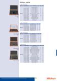 611 Набор щупов Mitutoyo Styli Kit М3 Basic М3 CRP 3 Набор щупов М3 Starter Набор щупов М4 Наборы щупов Набор щупов М3 Basic 0 мм L мм К651381 1х артикул Каталог MITUTOYO 2015 Измерительный инструмент метрологическое оборудование и контрольно-измерительные приборы Стр. 611