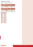 646 Запасное предметное стекло Mitutoyo для профильных проекторов и микроскопов 200674 200662 200673 383141 200667 384111 380405 380495 Запчасти японского Каталог MITUTOYO 2015 Измерительный инструмент метрологическое оборудование и контрольно-измерительные приборы Стр. 646