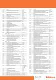 655 Основной каталог продукции Mitutoyo 2015 на русском языке Указатель информационного издания в зависимости от номера серии позиции Штангенциркули Нутро Каталог MITUTOYO 2015 Измерительный инструмент метрологическое оборудование и контрольно-измерительные приборы Стр. 655