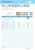 65 МЕТЧИКИ МАШИННЫЕ typ N 2-3 Группы обрабатываемых материалов 2 2; 2 3; 8 1; 6 2; 10 2 2 2; 2 3; 8 1; 6 2; 8 2; 10 2 4052 4062 z = Количество канав Каталог NAREX ZDANICE 2015 Инструмент резьбовой Метчики машинные и ручные Раскатники бесстружечные метрические и дюймовые Плашки круглые из Чешской Республики Издание 27 Стр. 60