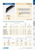 95 Токарный резец Pramet SVJB(C)R/L для наружной обработки Каталог PRAMET 2016 Металлорежущий инструмент для точения фрезерования сверления на металлообрабатывающем станочном оборудовании Стр. 93