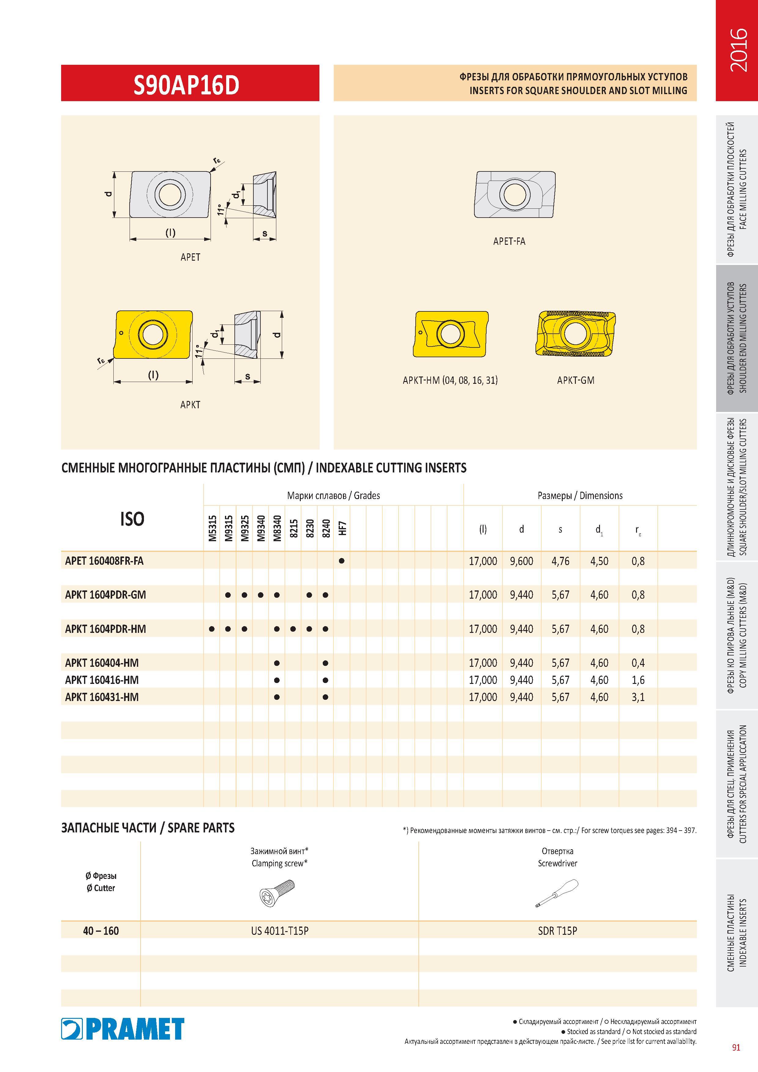 488 ФРЕЗЫ Pramet S90AP16D для фрезерования прямоугольных уступов INSERTS FOR SQUARE SHOULDER AND SLOT Milling Каталог PRAMET 2016 Металлорежущий инструмент для точения фрезерования сверления на металлообрабатывающем станочном оборудовании Стр. 91