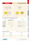 488 ФРЕЗЫ Pramet S90AP16D для фрезерования прямоугольных уступов INSERTS FOR SQUARE SHOULDER AND SLOT Milling Каталог PRAMET 2016 Металлорежущий инструмент для точения фрезерования сверления на металлообрабатывающем станочном оборудовании Стр. 91
