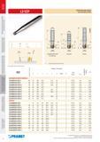 573 КОПИРОВАЛЬНЫЕ ФРЕЗЫ Pramet L2-SZP COPY Milling CUTTERS ЦИЛИНДРИЧЕСКИЙ WELDON MORSE CYLINDRICAL Каталог PRAMET 2016 Металлорежущий инструмент для точения фрезерования сверления на металлообрабатывающем станочном оборудовании Стр. 176