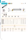 264 PRAMET SDUC(RL) INT Ё H I T61-T65, T141 1 TT t m ISO A10H-SDUCR/L 07 10 13 100 -10 0,05 GI052 SO2 A12K-SDUCR/L 07 12 16 11 125 -7 0,10 GI052 SO2 Каталог PRAMET 2019 Режущий инструмент Резцы с твердосплавными пластинами по металлу для точения и растачивания Концевые и насадные фрезы Сверла с СМП Расточные головки Стр. T258