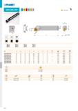 282 PRAMET SWLC(RL) INT Ё H I T122-T124 ISO d D min f h b ' 1° go° в Й li A20Q-SWLCR/L 06 20 25 13 18 18,5 180 0 0,43 GI055 SO8 S20S-SWLCR/L 06 20 25 Каталог PRAMET 2019 Режущий инструмент Резцы с твердосплавными пластинами по металлу для точения и растачивания Концевые и насадные фрезы Сверла с СМП Расточные головки Стр. T276