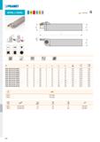 314 PRAMET GFML-L AXIAL Ё H I T147-T151 G L T= C li i I11 Q \ 1 i 2: -J ISO h=hL b a t max D min D max Й Épf GFML 2525 M 0413L 030017 25 25 150 4 20 Каталог PRAMET 2019 Режущий инструмент Резцы с твердосплавными пластинами по металлу для точения и растачивания Концевые и насадные фрезы Сверла с СМП Расточные головки Стр. T308