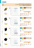 370 PRAMET Tabulka 3 Таблица 3 Tabela 3 Tabulka 3 GEOMETRIE SOUSTRUŽNICKÝCH VBD - UPÍNACÍ SYSTÉM ISO P, M, D СТРУЖКОЛОМАЮЩИЕ ГЕОМЕТРИИ ДЛЯ ТОЧЕНИЯ - Каталог PRAMET 2019 Режущий инструмент Резцы с твердосплавными пластинами по металлу для точения и растачивания Концевые и насадные фрезы Сверла с СМП Расточные головки Стр. T364