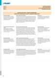 456 Pramet Tabulka 27 OBECNĚ PLATNÉ ZÁSADY Таблица 27 ОБЩИЕ РЕКОМЕНДАЦИИ Tabela 27 POWSZECHNIE OBOWIĄZUJĄCE ZASADY Tabulka 27 VŠEOBECNE PLATNÉ ZÁSADY Каталог PRAMET 2019 Режущий инструмент Резцы с твердосплавными пластинами по металлу для точения и растачивания Концевые и насадные фрезы Сверла с СМП Расточные головки Стр. T450