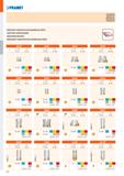 488 PRAMET NAVIGATOR НАВИГАТОР NAWIGATOR NAVIGATOR FRÉZOVÁNÍ TVAROVÝCH PLOCH (KOPÍROVACÍ FRÉZY) КОНТУРНОЕ ФРЕЗЕРОВАНИЕ FREZOWANIE KOPIOWE FRÉZOVANIE Каталог PRAMET 2019 Режущий инструмент Резцы с твердосплавными пластинами по металлу для точения и растачивания Концевые и насадные фрезы Сверла с СМП Расточные головки Стр. M20