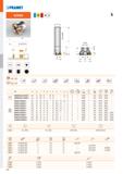 506 PRAMET SOD05 'I i \ r ‘ k r 45° a pmax 3,0 (10,0) mm s o ,K, N S 0,03 - 0,15 -0,03 - 0,12 p p d g h s 32N3R045A25-SOD05-C 24,7 32 1 UJ O 25 - 45 Каталог PRAMET 2019 Режущий инструмент Резцы с твердосплавными пластинами по металлу для точения и растачивания Концевые и насадные фрезы Сверла с СМП Расточные головки Стр. M38