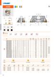 520 PRAMET SOEQ6Z ГШВ v S gt' k r 43° a pmax 3,3 (9,9) mm \Kr M N 0,06 - 0,20 \ žh l' T; I \ A та ISO D D1 L d d1 b t gf° gp° O max B i řtf 1 э % 50A Каталог PRAMET 2019 Режущий инструмент Резцы с твердосплавными пластинами по металлу для точения и растачивания Концевые и насадные фрезы Сверла с СМП Расточные головки Стр. M52