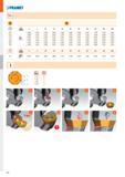 526 PRAMET 59,9 65,8 72,9 79,8 89,9 99,8 8,0 R mm 3 5 10 15 20 30 40 50 60 80 100 0,848 1,095 1,548 1,896 2,189 2,681 3,096 3,461 3,792 4,378 4,895 0 Каталог PRAMET 2019 Режущий инструмент Резцы с твердосплавными пластинами по металлу для точения и растачивания Концевые и насадные фрезы Сверла с СМП Расточные головки Стр. M58