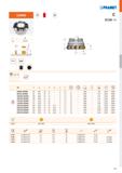 543 CHN09 k r 60° a pmai 6,0 mm ITT P iH PR ДИЕТ С ECON HN 0,07 - 0,3 ISO D D1 L d d1 gf° gp° 0 O max B, Й 1 80A08R-C60HN09 80 89,4 50 27 - -5 -7,2 8 Каталог PRAMET 2019 Режущий инструмент Резцы с твердосплавными пластинами по металлу для точения и растачивания Концевые и насадные фрезы Сверла с СМП Расточные головки Стр. M75