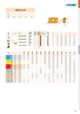 561 PRAMET ADEX 11-FA - r d d1 l s 11T3 6,450 2,90 9,70 3,91 i ISO v / ;; P M K N S H rs f min f max a p min a p max ADEX 11T304FR-FA M0315 ++ 0,4 0, Каталог PRAMET 2019 Режущий инструмент Резцы с твердосплавными пластинами по металлу для точения и растачивания Концевые и насадные фрезы Сверла с СМП Расточные головки Стр. M93