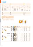 566 Pramet GI165 ADMX 1606 ADEX 1606 líS & a 1 O l< SQ030 US 4008-T15P 3,5 M 4 8 - - Flag T15P SQ031 US 4011-T15P 3,5 M 4 11 D-T08P/T15P FG-15 SQ032 Каталог PRAMET 2019 Режущий инструмент Резцы с твердосплавными пластинами по металлу для точения и растачивания Концевые и насадные фрезы Сверла с СМП Расточные головки Стр. M98