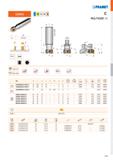 573 PRAMET k r 90° a pmax 10,0 mm T M K N MULTISIDE AD 0,05 - 0,1 0,04 - 0,06 & ISO gf gp 41' DIN 1835A 25A3R040A25-CAD15-C 25 160 25 40 0 +2 19300 0 Каталог PRAMET 2019 Режущий инструмент Резцы с твердосплавными пластинами по металлу для точения и растачивания Концевые и насадные фрезы Сверла с СМП Расточные головки Стр. M105