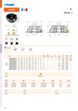 608 PRAMET FTB27X M ROUGH TB P k r 90° a pmax 18,0 mm D, D i i i i i i i i N i i ( 1 m Й 0,15 - 0,38 r hm 4 ř 7 ISO D D1 L d d1 b t gf° gp° max В Й l Каталог PRAMET 2019 Режущий инструмент Резцы с твердосплавными пластинами по металлу для точения и растачивания Концевые и насадные фрезы Сверла с СМП Расточные головки Стр. M140