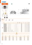 610 PRAMET WXO12 N W k r 90° a pmax 10,0 mm 0,06 - 0,15 ISO D L d d1 d2 gf° gp° O max В S lí 50A04R-W90X012 50 40 22 - - 0 +8 4 - 35000 - 0,31 GI273 Каталог PRAMET 2019 Режущий инструмент Резцы с твердосплавными пластинами по металлу для точения и растачивания Концевые и насадные фрезы Сверла с СМП Расточные головки Стр. M142