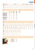 617 :> PRAMET ADMX 11-F ADMX 11-M ADMX 11-R ADMX 11-MF ADMX 11-MM r- 0,4 0,8 0,2 0,4 0,8 1,0 1,2 1,6 2,0 2,5 3,0 0,8 1,6 0,4 0,8 0,4 0,8 1,2 Jľ/ 1,89 Каталог PRAMET 2019 Режущий инструмент Резцы с твердосплавными пластинами по металлу для точения и растачивания Концевые и насадные фрезы Сверла с СМП Расточные головки Стр. M149