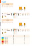 624 SDGX 12 s s 1205 12,700 12,700 5,56 6,35 d 1 ISO P M K N S H АЛЛ Ô rs f i min f max a p min a p max (š 'Š SDMX 120508EN-M M8330 И - 0,8 0,07 5 0, Каталог PRAMET 2019 Режущий инструмент Резцы с твердосплавными пластинами по металлу для точения и растачивания Концевые и насадные фрезы Сверла с СМП Расточные головки Стр. M156
