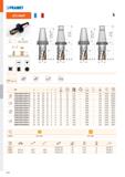 630 PRAMET J(T)-SSAP k r 90° a pmax 58,0 - 95,0 mm 0,07 - 0,1 Щ0 ISO l1 gf° gp° 5I rnlx 3\f fEA 1 ŕйШ7 d t cí 50J4R110H50-SSAP37+21 50 212 110 58 0 5 Каталог PRAMET 2019 Режущий инструмент Резцы с твердосплавными пластинами по металлу для точения и растачивания Концевые и насадные фрезы Сверла с СМП Расточные головки Стр. M162