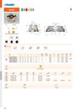 662 PRAMET SRC20 N H ИГ1 1 o b 0,11 - 0,32 ty ISO L d d bt gf gp 80A04R-SMORC20-C 80 50 27 28 12,4 7 -2,7 -7 8500 0,96 GI281 C0040 100A05R-SMORC20-C Каталог PRAMET 2019 Режущий инструмент Резцы с твердосплавными пластинами по металлу для точения и растачивания Концевые и насадные фрезы Сверла с СМП Расточные головки Стр. M194