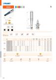 674 PRAMET SRD10 2,5 mm gp ig< I O Ё H 0,065 - 0,19 ty i ISO D D1 L d l1 '2 H M gf° gp° 0 max Й 0 20E2R040B20-SRD10 20 - 90 20 40 20 - - 0 +3 2 - 308 Каталог PRAMET 2019 Режущий инструмент Резцы с твердосплавными пластинами по металлу для точения и растачивания Концевые и насадные фрезы Сверла с СМП Расточные головки Стр. M206