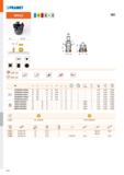 680 PRAMET SRD12 Ё H S(c) 3,0 mm gp ig< I o 0,065 - 0,25 0,065 - 0,22 ty ISO D D1 L d H M gf° gp° O max Й & 24E2R032M12-SCRD12 24 ,0 21 - 12,5 32 M12 Каталог PRAMET 2019 Режущий инструмент Резцы с твердосплавными пластинами по металлу для точения и растачивания Концевые и насадные фрезы Сверла с СМП Расточные головки Стр. M212