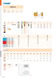 714 PRAMET 1 V ISO vv£i£ ł P M K N S H Ô Ге f min f max a p min a p max ZDEW 120408 M4303 И 9 - 0,8 0,50 0 О 3, 0,3 1,6 M8310 - 0,8 0,50 0 О 3, 0,3 1 Каталог PRAMET 2019 Режущий инструмент Резцы с твердосплавными пластинами по металлу для точения и растачивания Концевые и насадные фрезы Сверла с СМП Расточные головки Стр. M246