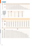 722 Pramet 0 0,30 0,40 0,50 0,70 1,00 1,25 1,50 2,00 2,50 3,00 4,00 5,00 6,00 8,00 10,00 12,00 15,00 16,00 20,00 22,50 25,00 10 3,4 3,9 4,4 5,1 6,0 6 Каталог PRAMET 2019 Режущий инструмент Резцы с твердосплавными пластинами по металлу для точения и растачивания Концевые и насадные фрезы Сверла с СМП Расточные головки Стр. M254