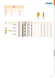 725 XP d s U J 16 20 25 32 16 20 25 32 2,00 2,50 3,17 4,00 Г Л i ISO P M K N S H АЛЛ ô r; f min f max a p min a p max XP 16ER-FM M8310 И - - 0,05 0,1 Каталог PRAMET 2019 Режущий инструмент Резцы с твердосплавными пластинами по металлу для точения и растачивания Концевые и насадные фрезы Сверла с СМП Расточные головки Стр. M257