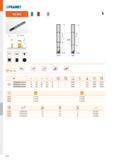 738 PRAMET K2-SLC P H s i ) 0,03 - 0,10 / ď / ISO 12K2R030A12-SLC12-A 12 130 12 10,5 30 35000 0,11 GI037 C0532 16K2R035A16-SLC16-A 16 140 16 14,0 35 Каталог PRAMET 2019 Режущий инструмент Резцы с твердосплавными пластинами по металлу для точения и растачивания Концевые и насадные фрезы Сверла с СМП Расточные головки Стр. M270