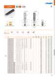 743 K2-PPH N H DIN 1835A DIN 1835A I LĽ3 0,07 - 0,14 k/ +/ ISO D L d d1 l1 I2 l3 H M a° Carbide 0 n max H š PPH-08/02-QC12-092 8 92 12 6,5 19 35 23,1 Каталог PRAMET 2019 Режущий инструмент Резцы с твердосплавными пластинами по металлу для точения и растачивания Концевые и насадные фрезы Сверла с СМП Расточные головки Стр. M275
