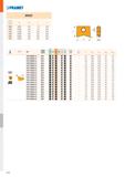 746 I 3PRAMET PPHT - „ - d d1 's 0800 8,000 2,50 7,0 2,40 1000 10,000 3,00 8,5 2,60 1200 12,000 3,50 10,0 3,00 1600 16,000 4,00 12,0 4,00 2000 20,000 Каталог PRAMET 2019 Режущий инструмент Резцы с твердосплавными пластинами по металлу для точения и растачивания Концевые и насадные фрезы Сверла с СМП Расточные головки Стр. M278