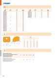 754 PRAMET é/ e r‘ PPHT 08-A2 0,3 0,52 PPHT 08-A2 8 0,5 0,47 PPHT 08-A2 0,8 0,39 PPHT 08-A2 1,0 0,40 PPHT 10-A2 0,5 0,69 PPHT 10-A2 10 0,8 0,61 PPHT Каталог PRAMET 2019 Режущий инструмент Резцы с твердосплавными пластинами по металлу для точения и растачивания Концевые и насадные фрезы Сверла с СМП Расточные головки Стр. M286