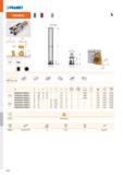 758 PRAMET SWN04C M p R H i j ртах ' pWIPER1 2,0 (0,5 mm) DIN 1835A 7 é sz> 0,02-0,07 - ISO D L d 'i H M 7° Yp° Ф n max B Й Ъ 20A3R020A18-SWN04C-C 20 Каталог PRAMET 2019 Режущий инструмент Резцы с твердосплавными пластинами по металлу для точения и растачивания Концевые и насадные фрезы Сверла с СМП Расточные головки Стр. M290
