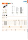 765 SSD09 k r 45° a pmax 4,5 mm -ľ vO; ITT N H DIN 1835A DIN 1835B E2PRAMET S 0,095 - 0,15 ISO D D1 L d l Morse gf° gp° 71 O vmax B š (S Épf IŕS n-, Каталог PRAMET 2019 Режущий инструмент Резцы с твердосплавными пластинами по металлу для точения и растачивания Концевые и насадные фрезы Сверла с СМП Расточные головки Стр. M297