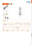 771 2516 k r 45° a pmax 8,5 mm r \ i i i i i i i i 4 / i i d’ m 0,065 - 0,095 ISO m t 2516-45-11 и 31 100 16 30 18100 0,24 GI155 SQ220 2516-45-19 19 Каталог PRAMET 2019 Режущий инструмент Резцы с твердосплавными пластинами по металлу для точения и растачивания Концевые и насадные фрезы Сверла с СМП Расточные головки Стр. M303